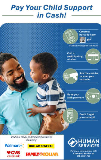 Participating Retailers for Child Support Payments
